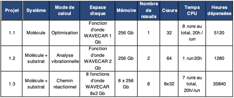 Fichier:Ex2.png